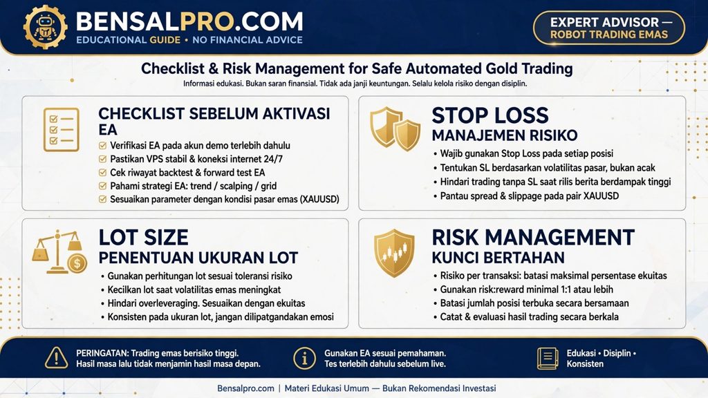 checklist-risk-manajemen